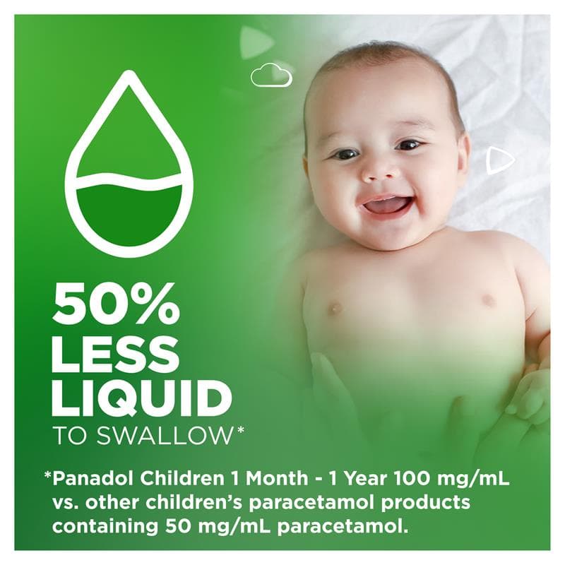 Panadol Children 1 Month – 1 Year Baby Drops with Dosing Device Fever and Pain Relief 20ml thumbnail 8