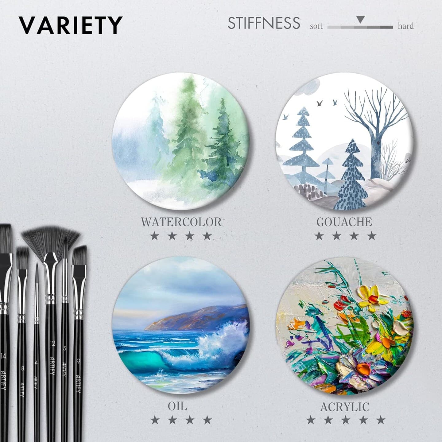 ARTIFY 15 Pieces Paint Brush Set, Intermediate Series, Includes Pop-Up Carrying Case with Palette Knife and 2 Sponges, for Acrylic, Oil, Watercolor and Gouache Painting - Black thumbnail 4