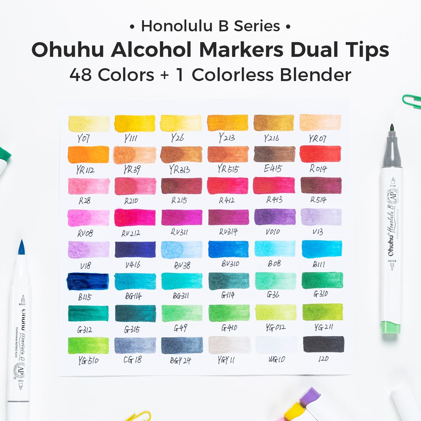 Ohuhu Alcohol Markers Brush Tip: 48-Color Double Tipped Art Marker Set for Artist Adults Coloring Illustrations - Honolulu/ Honolulu B -Brush & Chisel/ Brush & Fine -Refillable thumbnail 4