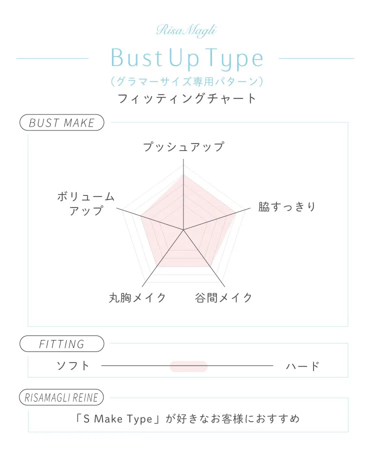 マティア ブラジャー（G-H）＜バストアップタイプ＞ thumbnail 16