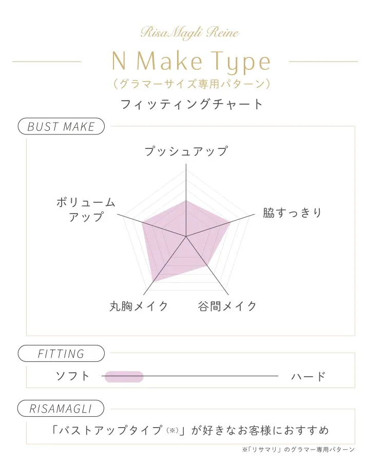 リタ ブラジャー（G-H）＜N Make Type＞ thumbnail 18