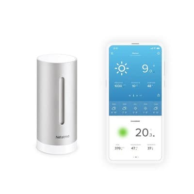 Netatmo Indoor Module