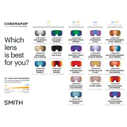 4D MAG ChromaPop Photochromic Snow Goggles with Lens Protector thumbnail 8