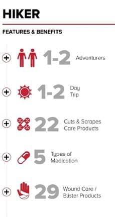 Mountain Series Hiker Medical Kit - Sunset thumbnail 10