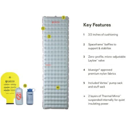 Tensor All-Season Ultralight Insulated Sleeping Pad - Blade/Spicy Orange - Regular Wide thumbnail 15