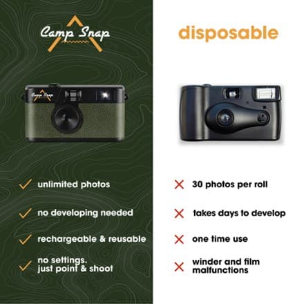 Screen-Free Digital Camera - Forest Green thumbnail 13