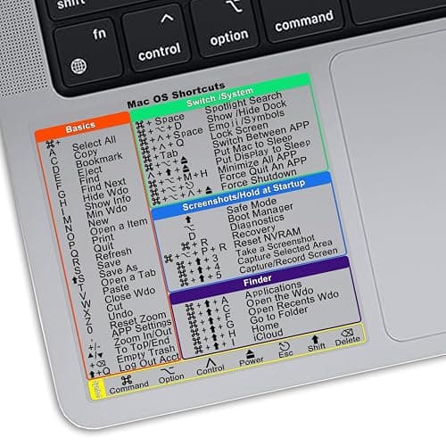 2-Pack Mac Keyboard Shortcut Stickers.Mac OS Shortcuts Sticker 2025 for 13-16 inch MacBook Pro/Air,-Clear - Image 1