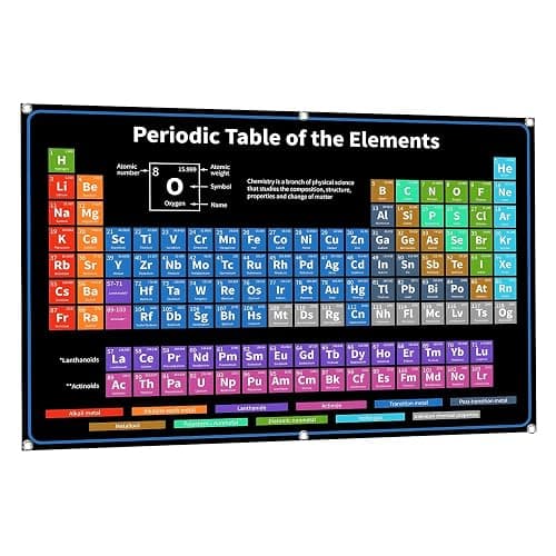 Bigtime Signs Periodic Table with Real Elements Inside - 24x16-Inch Chemistry Periodic Table of Element - 118 Elements Chart for Classroom and Study Spaces - Durable Vinyl Science Poster - Black - Image 1