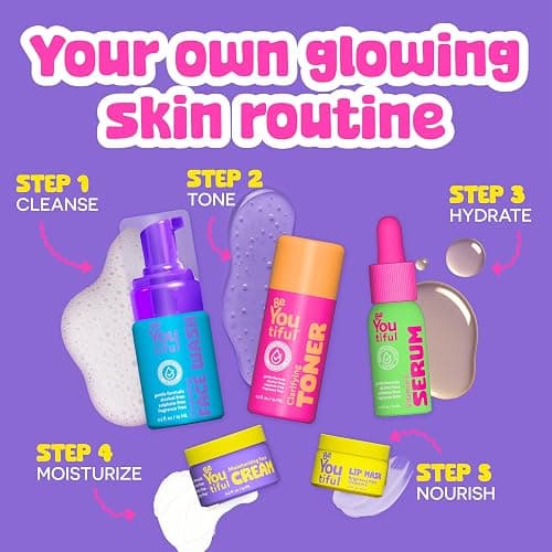 BeYoutiful Skin Care Gift Set for Teens, BFF Regimen 5-Piece kit for Sleepovers & Kids Skincare, Toner, Face Wash, Serum, Moisturizer Lotion & Lip Mask, Vegan, Cruelty-Free - Image 1