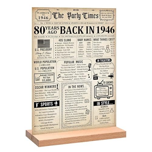 Trgowaul Vintage 80th Birthday Back in 1946 Poster Acrylic Table Sign | 80th Birthday Decorations for Women Men, 80 Anniversary Decoration Gifts, Retro 80 Year Old 1946 Themed Party Supplies Decor - Image 1