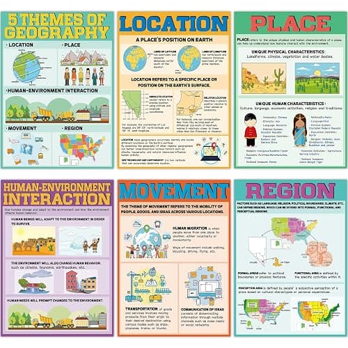 5 Theme of Geography Poster Sets Geography Classroom Learning Material Chart Educational Social Studies Poster Set for K-12 Students and Teachers Middle High School Wall Classroom Decoration - Image 1